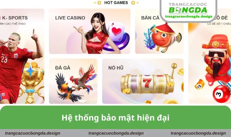 Hệ thống bảo mật hiện đại